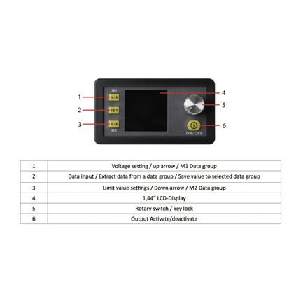 JOY - iT DPS5005 Programmable Power Supply - Elektor