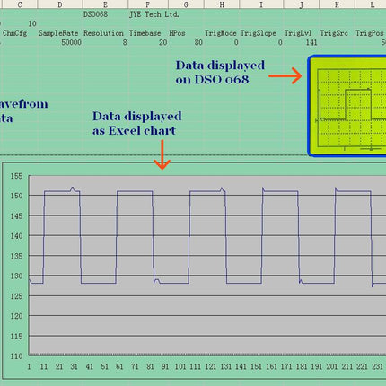 JYE Tech DSO068 Oscilloscope DIY Kit - Elektor