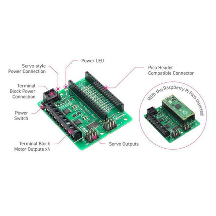 Kitronik Robotics Board for Raspberry Pi Pico - Elektor