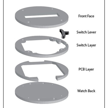 Solder:Time Watch Kit - Elektor