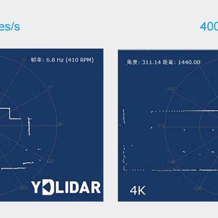 YDLIDAR G4 Lidar - 360 - degree Laser Range Scanner (16 m) - Elektor
